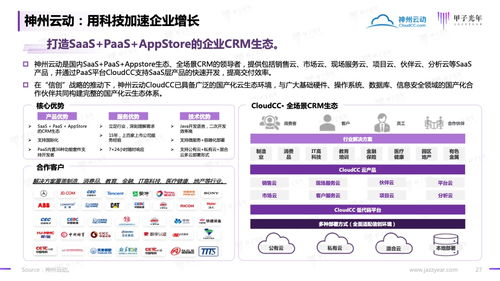 甲子光年 2023信創軟件品牌影響力研究報告 基礎軟件服務洞察